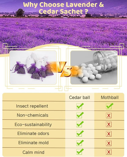 24 Pack Cedar and Lavendar Home Fragrance for Drawers and Closets - Stop Clothes Damage, Cedar Chips and Natural Dried Lavender Sachets Bags