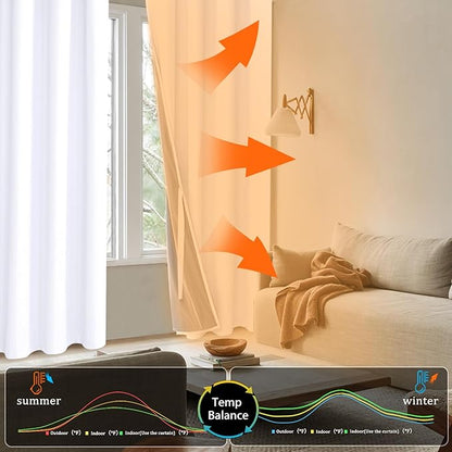 XWZO 100% Blackout Curtains 63 Inches Length with Tiebacks- Full Shade Window Drapes Thermal Insulated Double Layer with Black Liner for Bedroom/Living Room, Grommet Top, White, W52 x L63, Set of 2