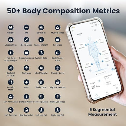 Smart Scale for Body Weight, 8 Electrode Bathroom Scale for Weight Fat BMI Muscle Mass, 28 Full Body Composition Analyzer, Accurate Weight Scale, Rechargeable, 400 lbs, White