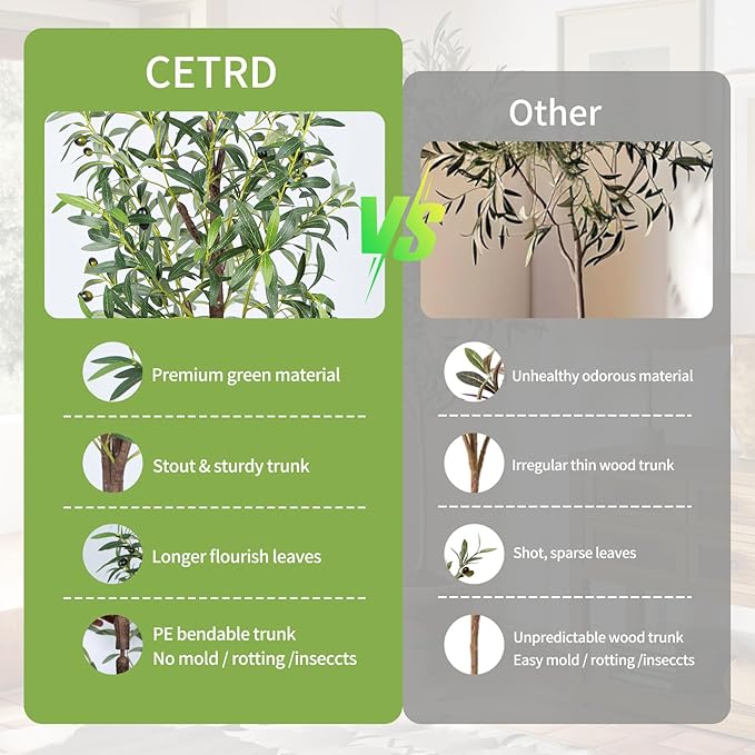 Artificial Olive Tree 5FT Tall Faux Silk Plant 60inch Fake Olive Tree with Trunk and Lifelike Fruits for Home Office Decor Indoor 1pack