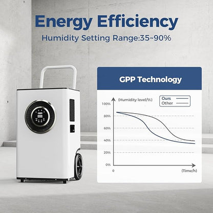 ALORAIR 110PPD Commercial Dehumidifier with Pump & Drain Hose, SLGR Tech Dehumidifiers for Large Room, Basement, Warehouse, Industrial Space, 5 Years Limited Warranty, Sentinel Elite50X