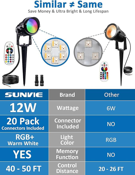 SUNVIE 12W Halloween Low Voltage Landscape Lighting RGB Color Changing LED Landscape Lights Remote Control Waterproof Garden Patio Spotlight Decoration for Outdoor Indoor(10 Pack with Connector)