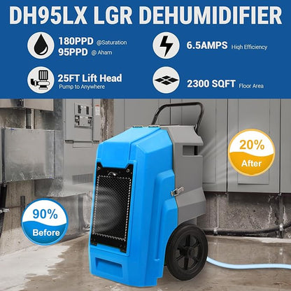 MOUNTO Water Damage Restoration Combo Package Deals (12xAir Mover, 2x Air Scrubber, 2x LGR Dehumidifiers)
