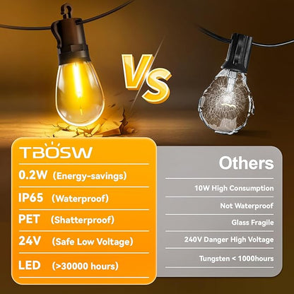 Outdoor String Lights Patio LED Light Outside - 30M 28+2 S14 LED with Remote Control 100ft Porch Lighting IP65 Waterproof