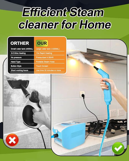 Steam Cleaner for Home & Car, 10s Fast Heat, High Pressure 3-Level Steam Control Steamer for Cleaning w/Large Tank, Portable Handheld Steam Cleaner for Kitchen Grease, Dirt, Tile, Grout, Bed Bugs