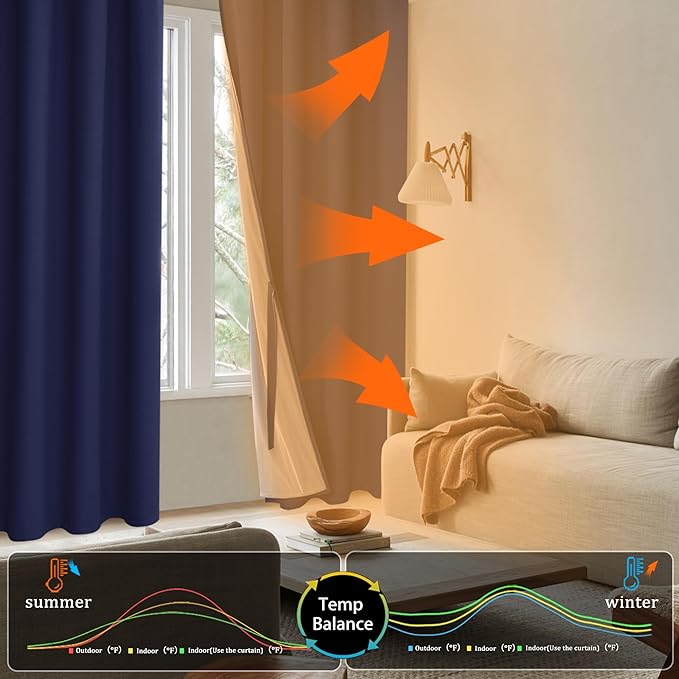 XWZO 100% Blackout Curtain Panels - Thermal Insulated Black Liner Curtains, Noise Reducing and Heat Blocking Drapes for Hall and Studio Windows with Tiebacks, Navy Blue, W52 x L54, Set of 2