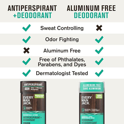 Every Man Jack Men’s Sea Minerals + Citron Antiperspirant Deodorant – New & Improved Formula – Smooth Glide, 48-Hour Odor & Sweat Defense– 2.6 oz (2 Pack)