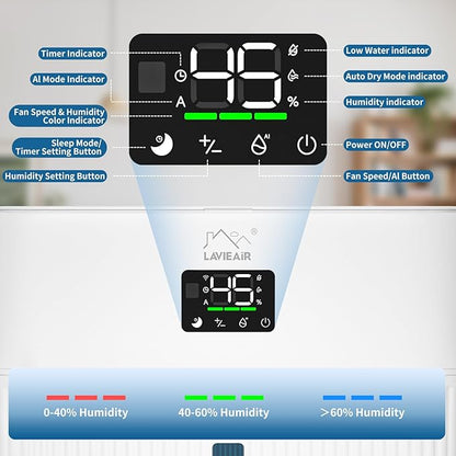 Smart Evaporative Humidifiers for Bedroom, Living Room, Nursery, Large Room up to 550 ft², 5L Tank, 48H Runtime, Mist-free Top Fill Humidifier for Baby, Plants, Easy to Clean