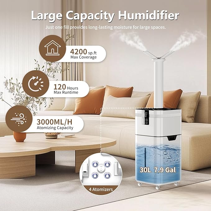 30L/7.93Gal Commercial Humidifier for Large Room up to 4200 sq ft, 3000mL/H Spray Output Whole House Humidifier with Precision Sensor, Top Fill, 360° Nozzle for Home, Office, Plants, Warehouse