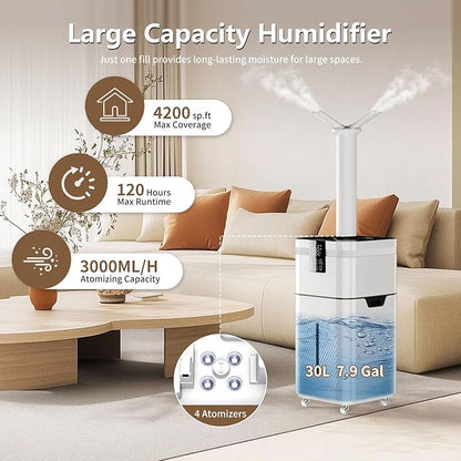 30L/7.93Gal Commercial Humidifier for Large Room up to 4200 sq ft, 3000mL/H Spray Output Whole House Humidifier with Precision Sensor, Top Fill, 360° Nozzle for Home, Office, Plants, Warehouse