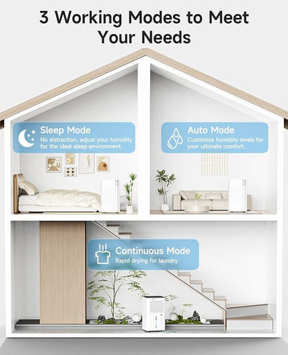 2500 Sq.Ft Dehumidifier for Basement with Drain Hose, 34 Pints Dehumidifiers for Home Large Room Bathroom Bedroom,3 Modes, Adjustable Humidity Control, Timer, Auto Defrost, Sleep Mode