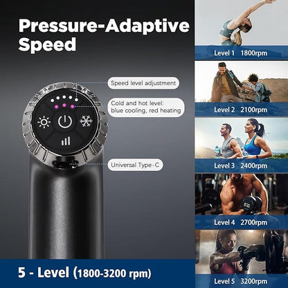 Massage Gun with Heat and Cold, 2 in 1 Portable Mini Muscle Massager with Extended Handle, Handheld Electric Percussion Deep Massager Tissue Massage Gun for for Home Gym