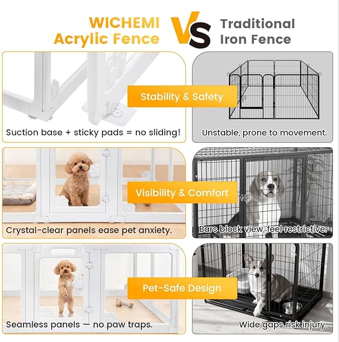 WICHEMI 8 Panel Indoor Dog Playpen, Acrylic Clear Puppy Playpen, 23.6" H Cat Play Pen with Double Door Lock, Paw Print Design Pet Playpen with Suction Cup, White
