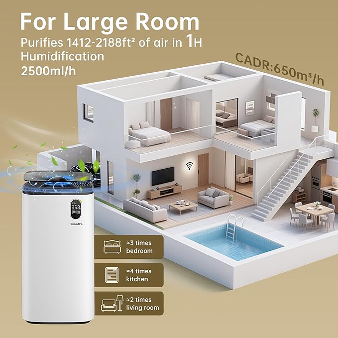Air Humidifiers and Purifier for Bedroom - 6L Humidifier Air Purifier for Large Room, Effortless Refilling and Cleaning, Ultra-Quiet for a Peaceful Environment in Home and Office