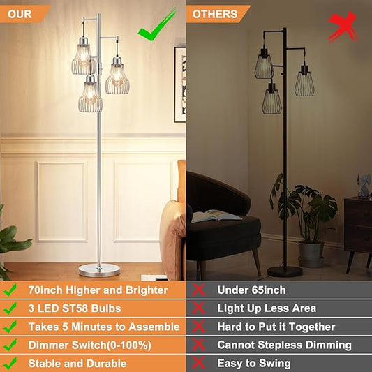 Dimmable Floor Lamp, 3 x 800LM LED Edison Bulbs Included, Farmhouse Industrial Floor Lamp Standing Tree Lamp with Elegant Cage Tall Lamps for Living Room Bedroom Office - Silver