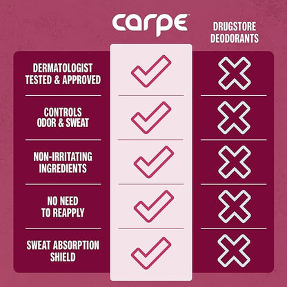 Carpe Clinical Strength Underarm Antiperspirant for Women with Rose Water scent, Combat excessive sweating Stay fresh and dry, Great for hyperhidrosis (Pack of 2)
