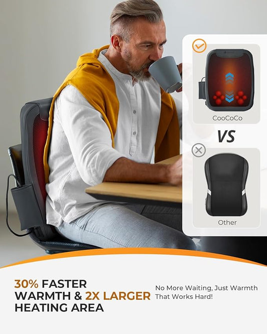 CooCoCo Shiatsu Back Massager with Heat - Lower Back Massager for Pain Relief Deep Tissue, Ideal Gifts for Men Women, 4D Kneading Back Massage with Movable Massage Heads, Christmas Gifts 2025(Corded)