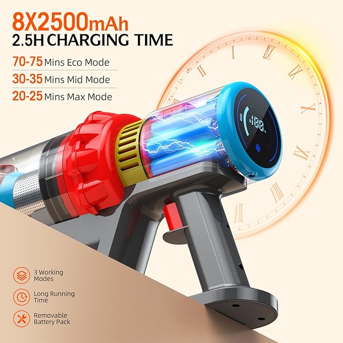 Cordless Vacuum Cleaner,550W 70Mins Powerful Suction Stick Vacuum, Anti-Tangle, Lightweight Vacuum Cleaner for Home with LED Screen, Rechargeable Vacuum Cordless for Carpet/Pet Hair/Hard Floor