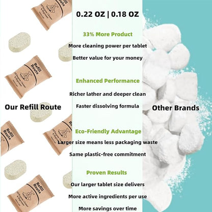 All Purpose Cleaner Spray, All-In-One Multipurpose Cleaner, Cleaning Spray for Every Surface, Bathroom Cleaner for Home, Kitchen (（12 x 16 Fl oz） Fresh Lime