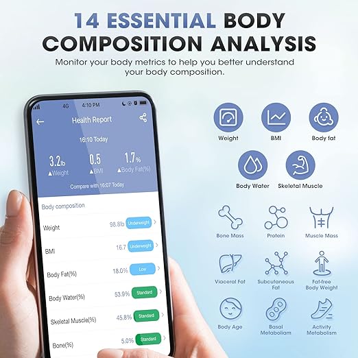 AGM Smart Scale for Body Weight, Digital Bathroom Weight Body Fat Scale, BMI Weighing Wireless Bluetooth Digital Scale, Body Composition Monitor with Smartphone App, 400lb/180KG Capacity (Pink)