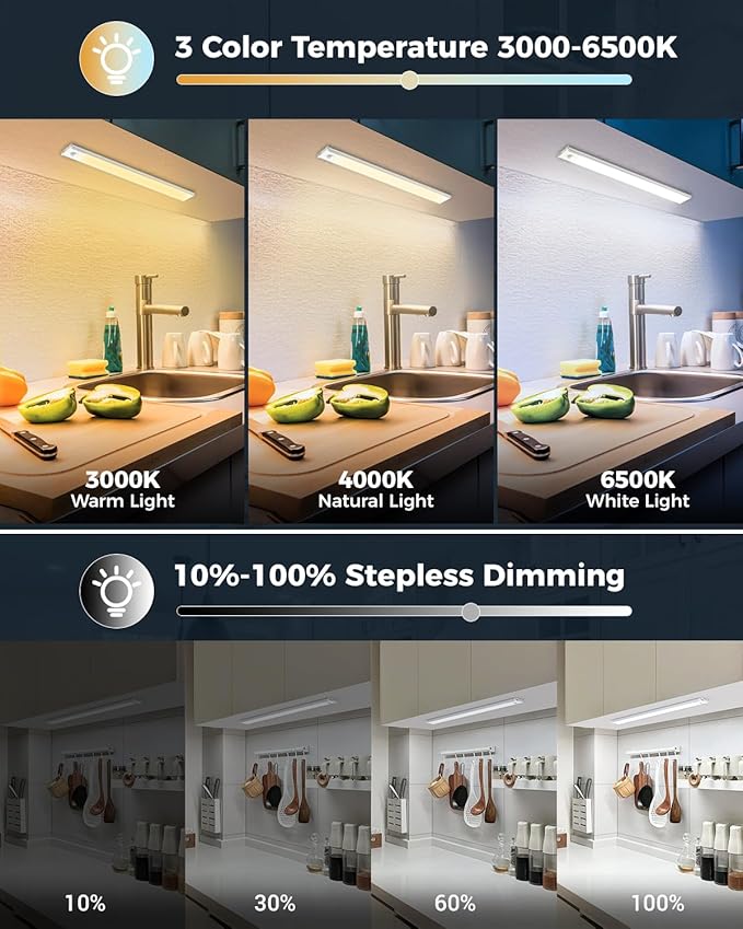 libtit 6Pack LED Under Cabinet Lighting USB Rechargeable, Motion Sensor Light Indoor Battery Operated, Wireless Magnetic Closets Lights for Wardrobe Stair Kitchen Pantry-23cm