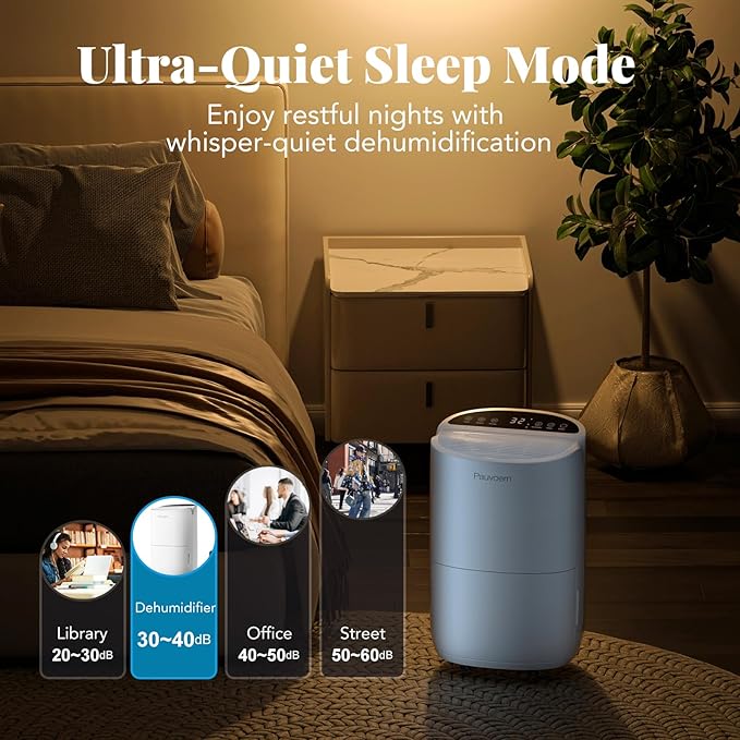Energy Star Smart Dehumidifier for Home, Bedroom- 2000 Sq.Ft Max 35Pints Dehumidifier, 37 dB Ultra Quiet, Powerful Moisture Removal, Auto Defrost, Child Lock, Reusable Air Filter