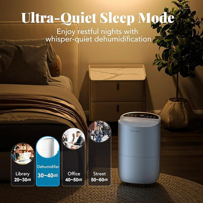 Energy Star Smart Dehumidifier for Home, Bedroom- 2000 Sq.Ft Max 35Pints Dehumidifier, 37 dB Ultra Quiet, Powerful Moisture Removal, Auto Defrost, Child Lock, Reusable Air Filter