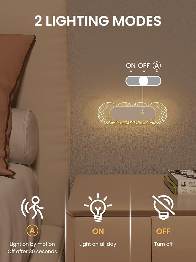 Motion Sensor Night Light, Rechargeable Warm White Night Lights, LED Battery Operated Stick-On Stair Lights Indoor, Magnetic Motion Activated Night Light for Bathroom Bedroom Hallway (2 Pack)