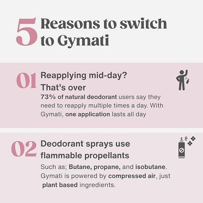 Gymati - Fitness Deodorant Spray - Men & Women - Aluminum-Free - All Day Odor Protection - Built For Sweat - Air-Powered - Vegan & Plant-Based - Made in USA - Unisex + Femme -3.4oz Travel Size -2 Pack