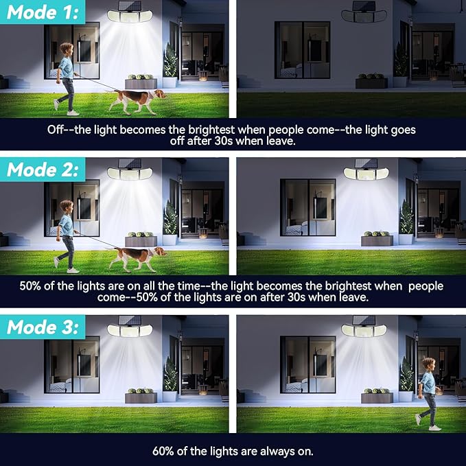 Solar Outdoor Lights, 3000LM 218 LED Motion Sensor Lights with Remote Control, IP65 Waterproof,270° Wide Angle Flood Wall Lights with 3 Modes for Outside Patio Wall(2 Packs)