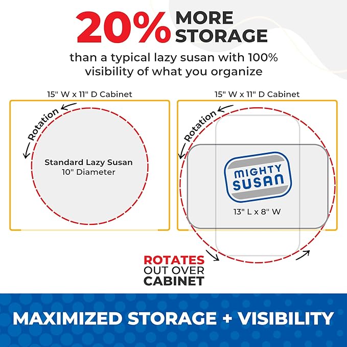 Mighty Susan Kitchen Organizer for Canned Goods: 2-Tiered Robust Turntable Organizer for Cabinet/Pantry. Steel Reinforced Holds Up To 30 lbs. Rotates 360° for Maximum Visibility. Includes 4 Bonus Bins