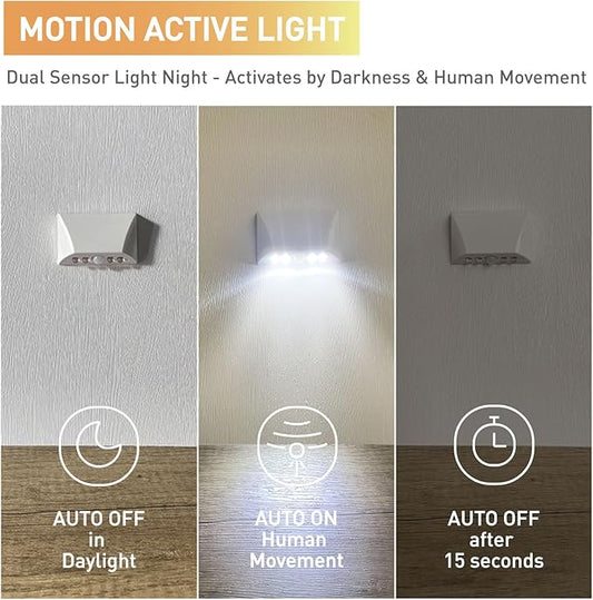 White Motion Sensor Keyhole Light - Automatic on/Off Infrared LED, Suitable for Front Doors, corridors, Stairs in The Dark | 3-Way Installation（Magnetic Suction、Adhesive and Screw）