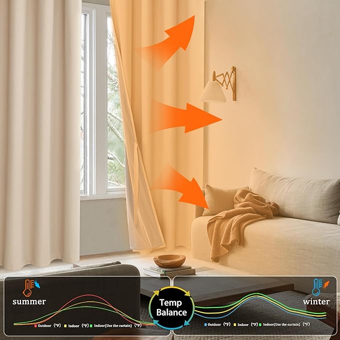 XWZO Total Blackout Curtains 84 Inches Long - Thermal Insulated Black Liner, Noise Reducing & Heat Blocking Drapes for Hall and Studio Windows with Tiebacks, Biscotti Beige, W38 x L84, Set of 2