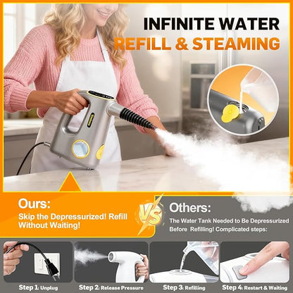 Handheld Pressurized Steam Cleaner - 3-Level Adjustable Steamer for Cleaning, 15s Heat-Up & 14pcs Accessories, Steam Cleaner for Home & Car, Car Detailing, Tile, Grout, Furniture