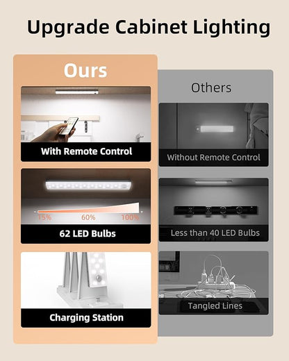 EZVALO 6-Pack Under Cabinet Lighting, 2000mAh Rechargeable Wireless Motion Sensor Lights, 62LEDs, 3 Color Temps, Dimmable, Timer, Magnetic, with Remote Control for Kitchen, Closet, Stair