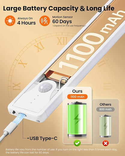 8 Inch Under Cabinet Lights, Upgraded 41 LED Rechargeable Magnetic Motion Sensor Light Indoor, Brightness Dimmable 6500K Stepless Dimming Closet Light, for Under Counter, Kitchen, Closet, 2 Packs