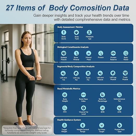 Smart Scale for Body Weight, 8 Electrodes Digital Bathroom Scale with BMI, Body Fat, Muscle Mass, 27 Body Composition Measurements, LCD Screen, Large Platform Bathroom Scales, 400lbs