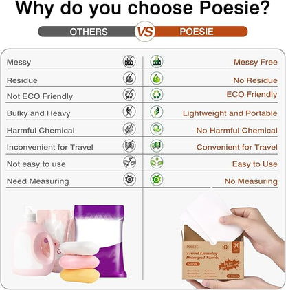 Poesie Citrus Travel Laundry Detergent Sheets 40 Sheet Plastic Free No Waste Laundry Soap Sheet for Travel Dorm Home