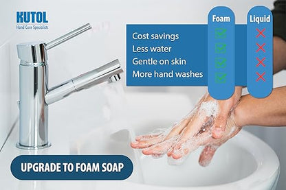 Kutol Health Guard 68610 Foaming Luxury Hand Soap D&FF, 1000 mL Refill Bag, Clear with No Fragrance (Pack of 4)