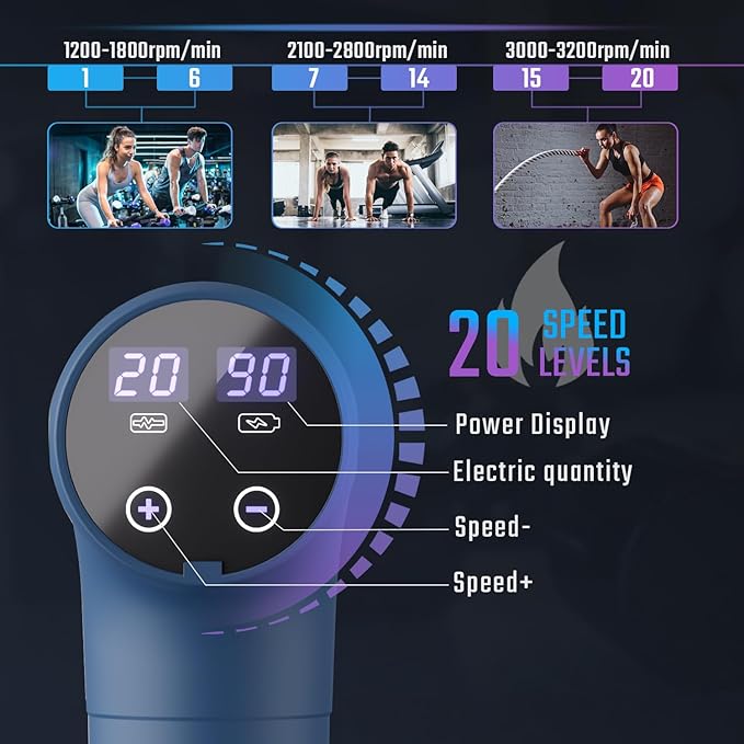 cotsoco Massage Gun Deep Tissue, Muscle Massage Gun Back Massager for Pain Relief, 20 Speeds Handheld Electric Massager Tool with Silent Brushless Motor, Suitable for Gym Office Home Travel, Blue