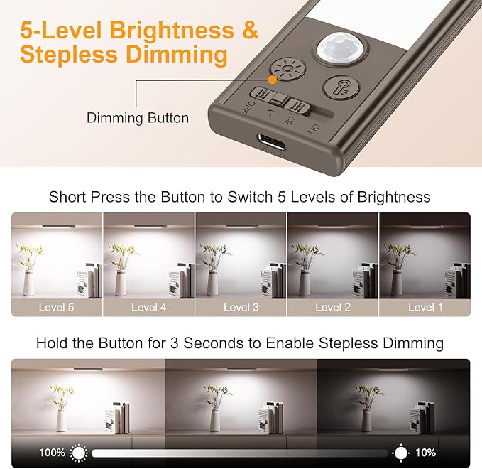 Gritin 10.2inch Under Cabinet Lighting Rechargeable -84 LED Super Bright,3-Color& 5 Level Brightness,4 Modes,Motion Sensor, Long Lasting- Easy Installation Magnetic Closet Lights -2 Pack-Bronze