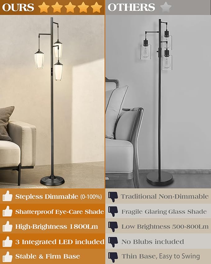 ELYONA Modern Dimmable Floor Lamp, 3-Light Standing Lamp with Remote & Touch Control, Stepless Adjustable 2200K-6500K Colors & Brightness 24W LED Reading Light for Bedroom Living Room Office, Black