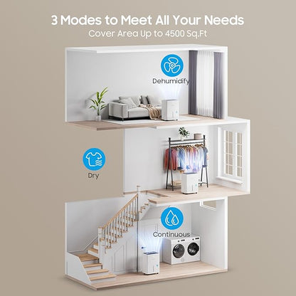 6500 Sq.Ft Energy Star Dehumidifier for Basement, 120 Pints Home Dehumidifier with Drain Hose for Large Room Crawl Space, Dehumidifiers with Smart Humidity Control, 1.32 Gal Water Tank, Auto Defrost