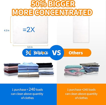 BellaLuce Laundry Detergent Sheets - Laundry Sheets, 240 Loads (304 Count (Pack of 3), Fresh Linen & Butterfly Kiss)