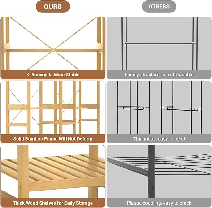 Homykic Bamboo Closet System, Large Clothing Rack for Hanging Clothes, Freestanding Clothes Rack with 7 Shelves & 5 Hanging Rods, Open Wardrobe Closet Organizer Garment Rack with 4 Hooks