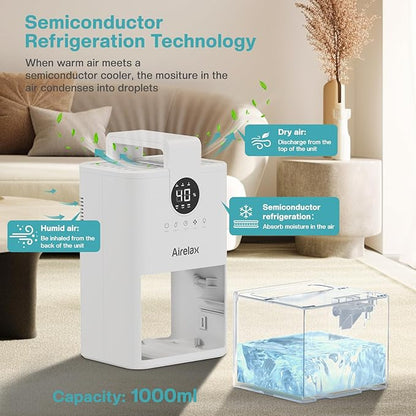 Dehumidifier, Airelax 1000ml Dehumidifiers for Home, Whisper-Quiet Small Dehumidifier for Bedroom with Auto Shut Off, 5 Touch Function Buttons, Dehumidifiers for Basement, Bathroom, Closet, RV