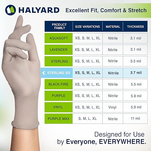 HALYARD Sterling SG Nitrile Powder-Free Exam Gloves, 3.7 mil, 9.5 Inches, Gray, Large, 41660 (Case of 2500)