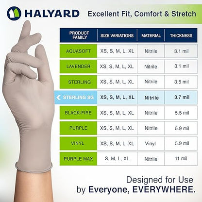 HALYARD Sterling SG Nitrile Powder-Free Exam Gloves, 3.7 mil, 9.5 Inches, Gray, Small, 41658 (Box of 250)