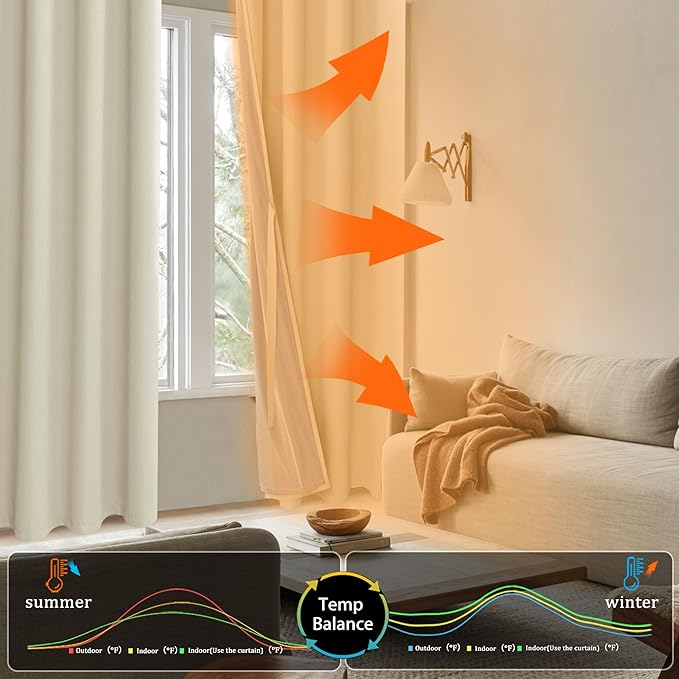 XWZO 100% Blackout Curtains 54 Inches Long with Tiebacks- Privacy Protection & Noise Blocking Window Draperies Grommet Top with Black Liner for Bedroom/Living Room, Beige, W38 x L54, Set of 2
