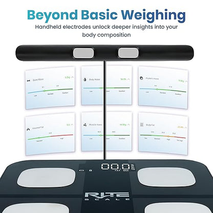 8-Electrode Smart Weight Scale for Body Weight with Mobile App | Digital Weight Scale | BIA Technology for BMI, Muscle Mass & More | Bluetooth Connectivity